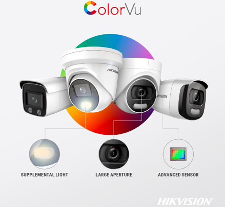 HIKVISION ColorVu 1080P / 4K