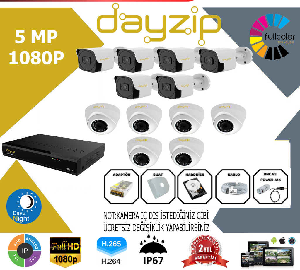 DAYZIP / DAHUA Dome Kamera